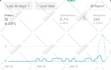 do amazon to ebay dropshipping top listing shopify product listing