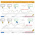 setup amazon kdp ads, amazon kdp book promotion, amazon kindle ads amazon ppc