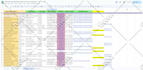 do company ceo, c level contact list from linkedin