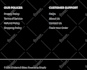 write policy pages, gdpr privacy policy, shipping policy and return policy