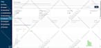increase domain authority upto da 50, da 60