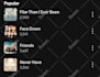 run ads campaign to promote your spotify music, song, album