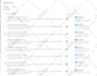 set up klaviyo email marketing automation