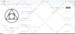 solve your git, github issues