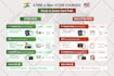design a professional custom infographic for your business