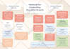 create your fantasy or concept world with a minimal map