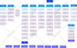 design visual sitemaps, user flows, information architecture and wireframe