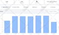 drive unlimited keyword targeted  organic traffic
