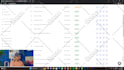 clean and edit your podcast for clear and noise free audio