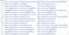 send email manually one by one