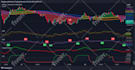 create scripts in tradingview pinescript for you
