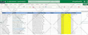 take incoming calls or inbound calls and make outbound calls