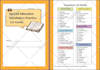 design custom educational worksheets