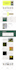 design woocommerce website, wordpress ecommerce website or woocommerce store