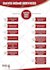 design creative infographic flowchart, timeline and diagram in 12hrs