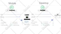 speed up wordpress website with optimizing core web vitals