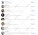 be your social media manager and appointment setter