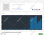 send niche targeted real web traffic, visitors from usa, UK