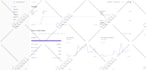 need admin dashboard development or admin panel development