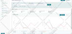 be your amazon dropshipping and online arbitrage,retail arbitrage expert VA
