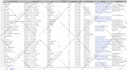 do data entry, excel work, web research, lead generation and ai data processing