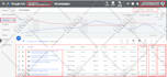 increase android app installs through google ads