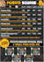 do restaurant menu design or food menu design