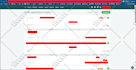 do CRM data entry, excel data cleaning, data migration, email finding