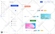 do UX audit and redesign your website or web app