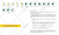 do advanced SEO keyword research and competitor analysis