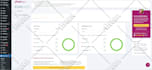 do wordpress on page SEO with rank math and yoast for google ranking