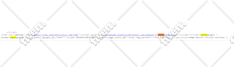 add google adsense code or analytics on your website