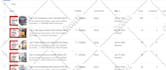 create project plan, gantt chart, wbs using ms project in 24hrs