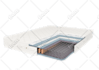 3d axonometric and exploded view of your mattress or product