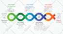 design awesome timeline infographics