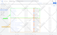 fix setup meta facebook pixel and conversion API with gtm for ecommerce tracking