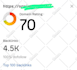 increase dr to 50, 60, 70, permanent ahrefs dr increase, non drop
