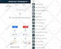 develop gohighlevel app gohighlevel website api integration automation funnel