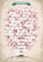 design personalized genealogy family tree poster