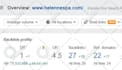 do monthly SEO service with high da backlinks