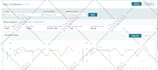 be your amazon fba virtual assistant for amazon store