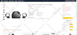 manage amazon PPC campaigns ads, amazon PPC management and optimization