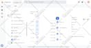 setup google ads conversion tracking, analytics 4,ga4 ,fix meta pixel