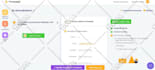 integrate custom zapier zap to automate your workflow