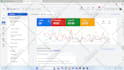 setup and manage google adwords PPC campaign
