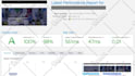 increase wordpress speed optimization for gtmetrix, google page speed insights