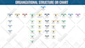 design modern org charts, flowcharts, business infographics, diagrams