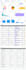 professional nodejs and mysql mongodb developer