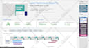 do wordpress speed optimization, speed up divi theme website on gtmetrix