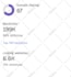 increase domain rating DR ahrefs domain authority da moz and trust flow majestic